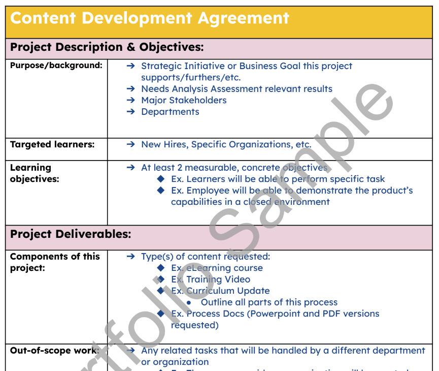 Content Development Agreement Sample